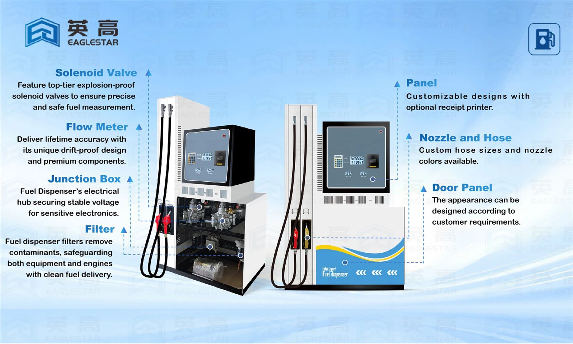 L-Shape Fuel Gas Pump L-Shape Fuel Gas Pump